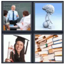 4 Pics 1 Word Books Teacher Graduated Brain