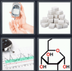 4-pics-1-word-glucose